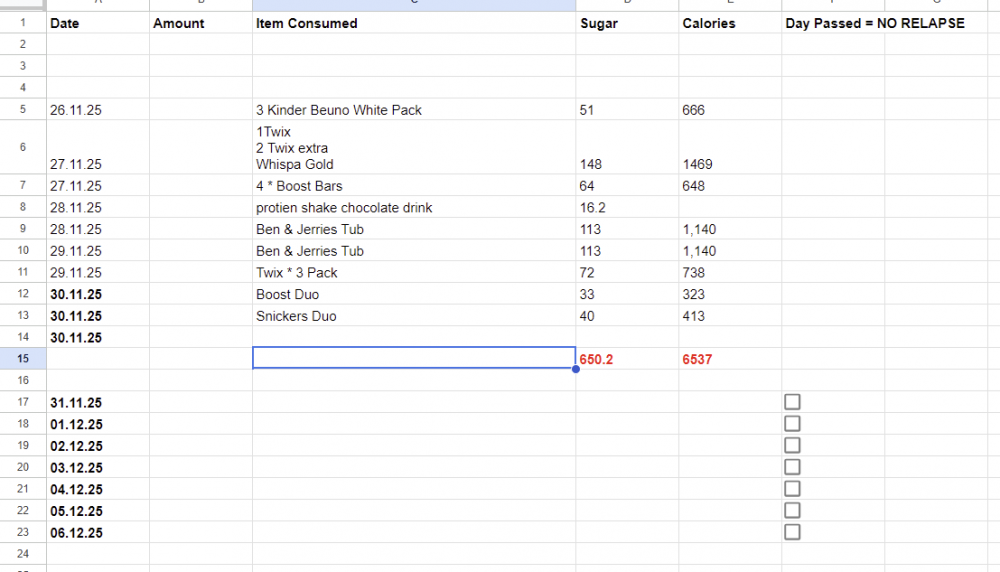 Sugar Binge Pattern Sheets1.png