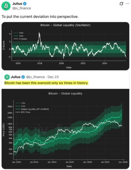 2026-01-05 19_06_28-(105) Most People Are Wrong About Bitcoin - YouTube — Mozilla Firefox.jpg