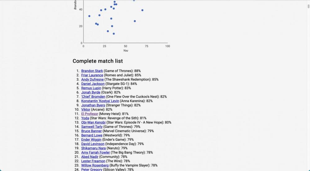 Screenshot 2023-01-29 at 15.05.25.jpg