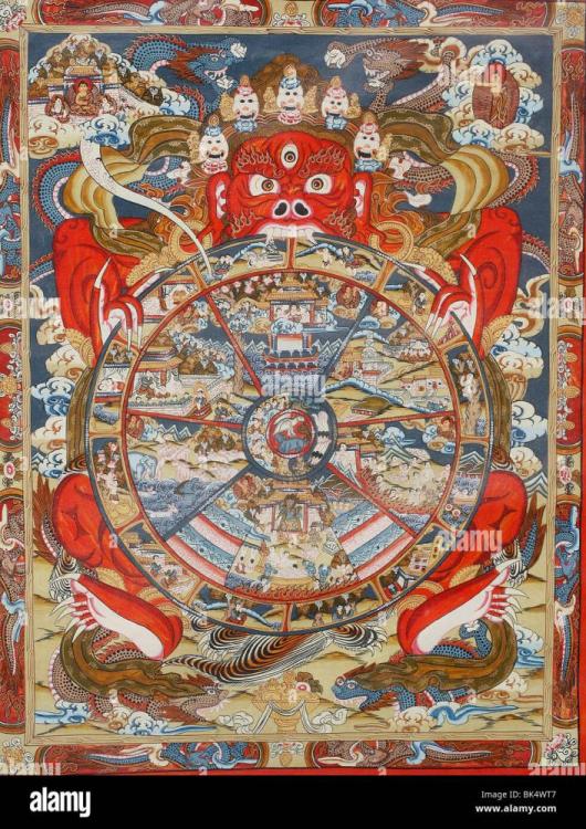 wheel-of-life-wheel-of-samsara-kopan-monastery-bhaktapur-nepal-asia-BK4WT7.jpg