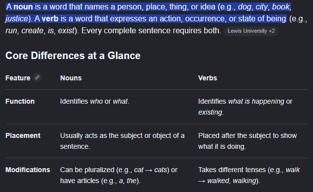 verbiage.png