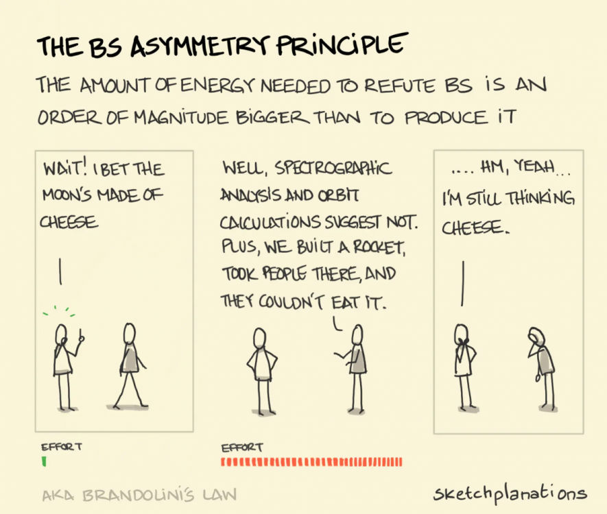 bs-asymmetry-principle-01.png