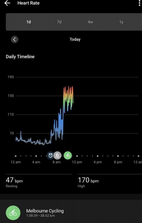 Screenshot_20260809_111550_Garmin Connect.jpg