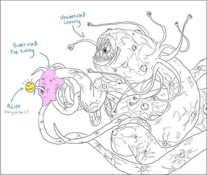 beast Shoggoth.jpg