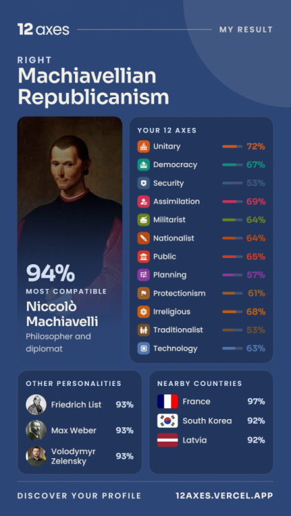 12axes-profile-2026-10-04.png