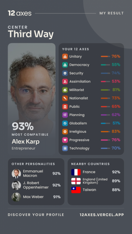 12axes-profile-2026-10-04.png