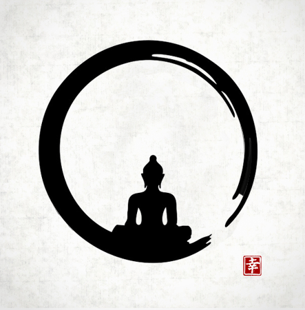 buddha-enso